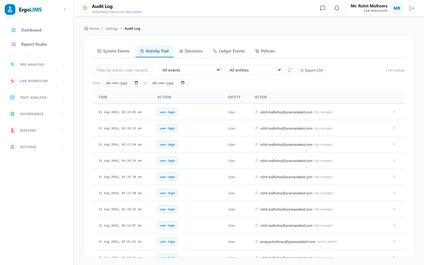 Every action, with who and when — The activity trail — here 1,141 entries — filterable, exportable, and written by database triggers rather than by application code.