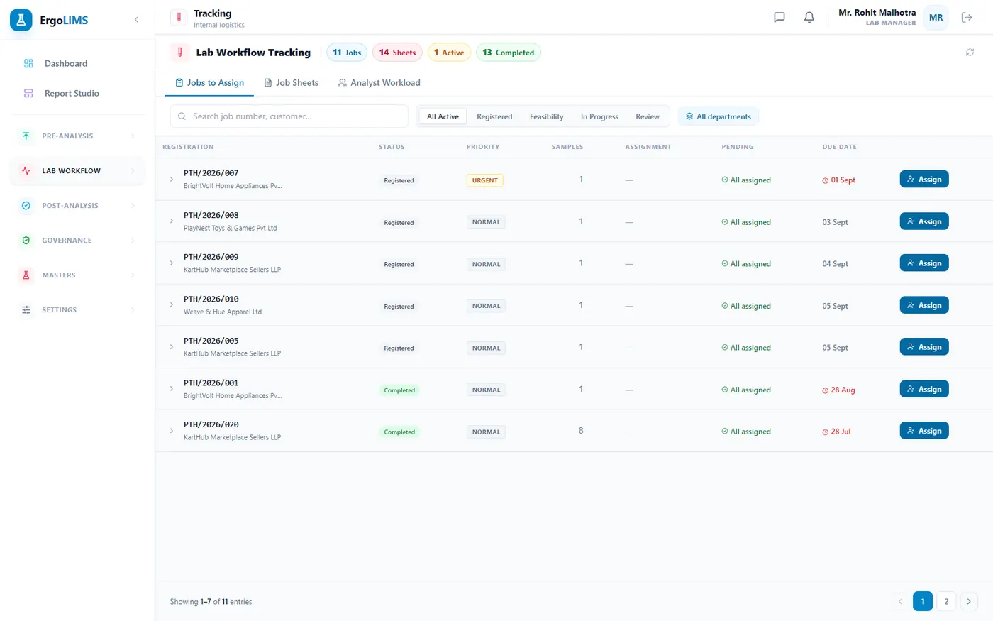 ErgoLIMS Sample tracking